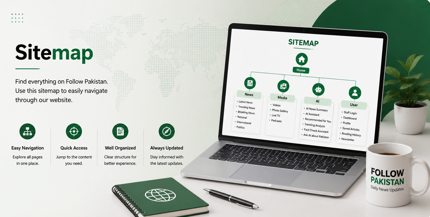Sitemap illustration